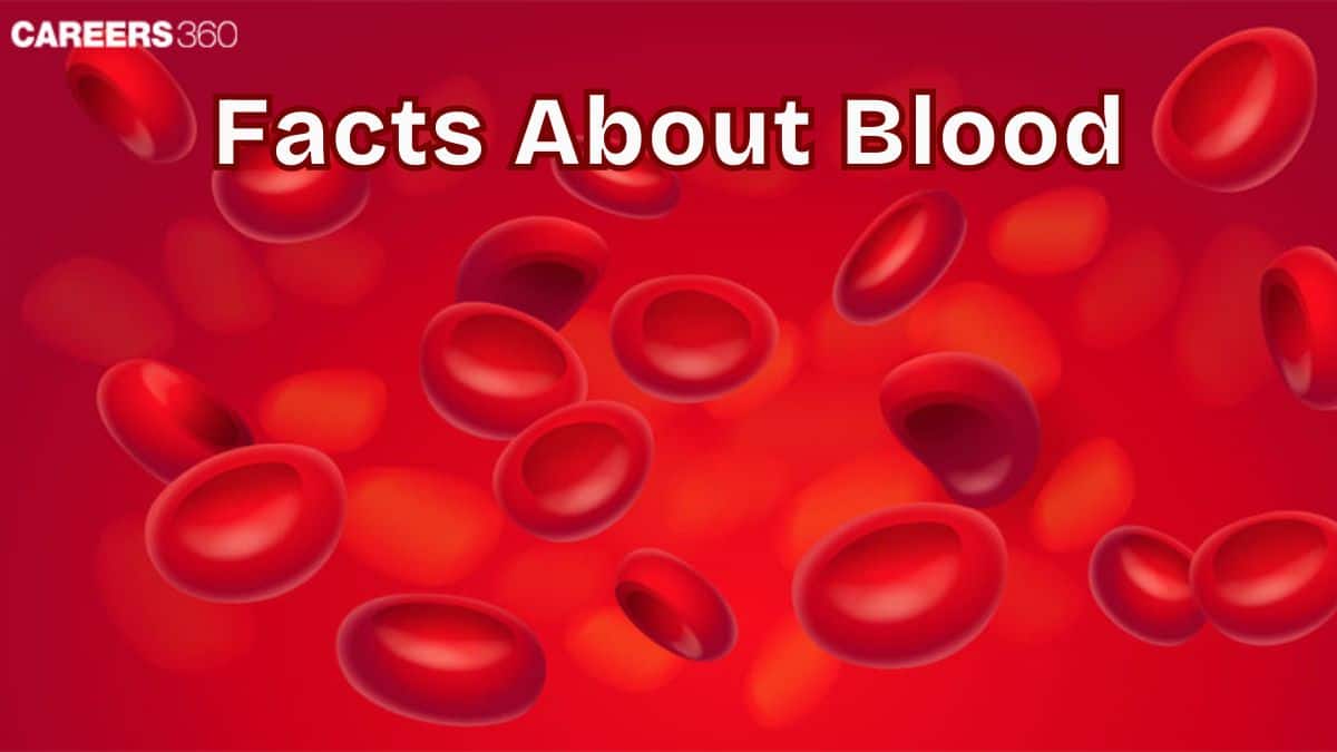 Facts about Blood